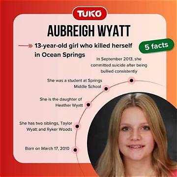 Discover the Astonishing Story of Aubreigh Wyatt Bullie: a Motivational Icon