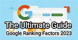 The Ultimate Guide to Google Keyword Ranking Api: Dominate Search Results