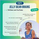 The Ultimate Guide to Jelly Bean Brain Leaks: Causes, Symptoms, and Treatment