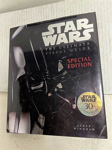 Your Ultimate Guide to the Star Wars Icon